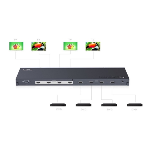Przełącznik Hdmi 2.0 4x4 Matrycowy 4k60hz 18gbps Techly